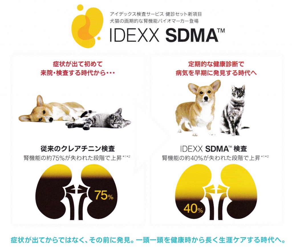 IDEXX_SDMA