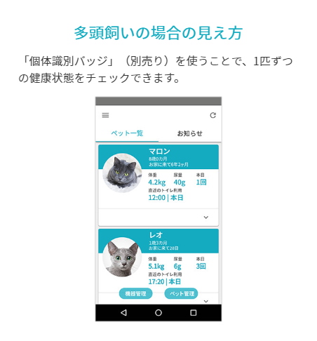 SHARP多頭飼いの場合