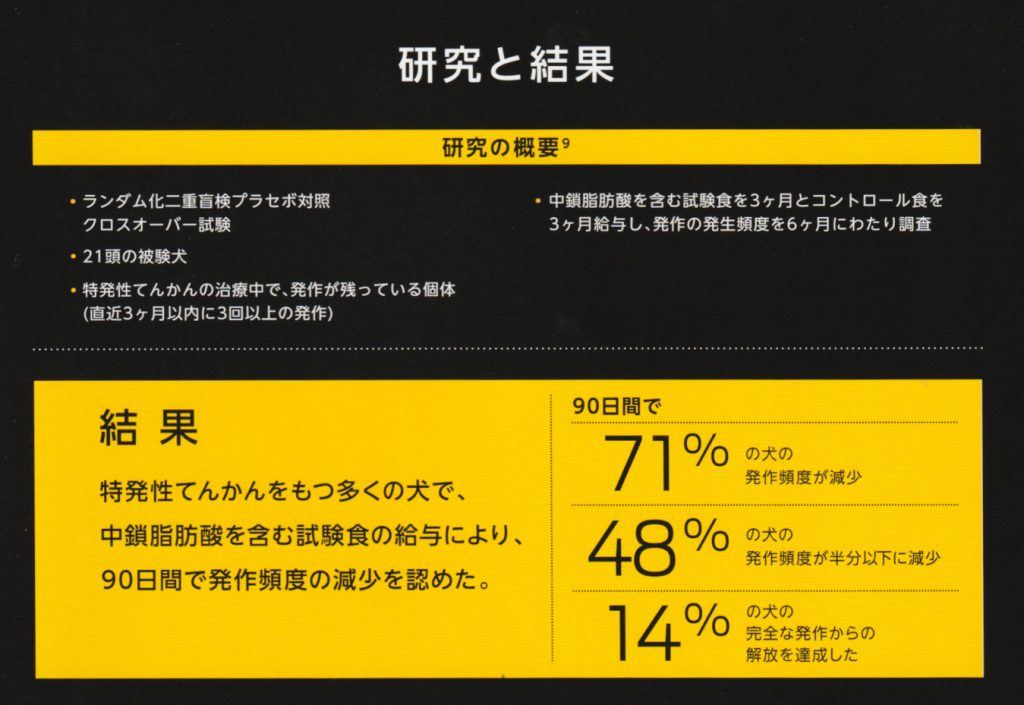 てんかんと認知症用フード ピュリナニューロケア新発売！   オーク